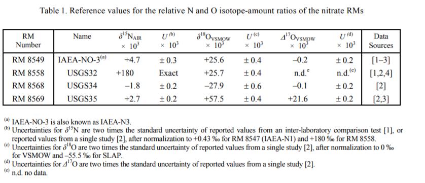 360截圖20220219145419502.jpg 360截圖20220219145419502.jpg